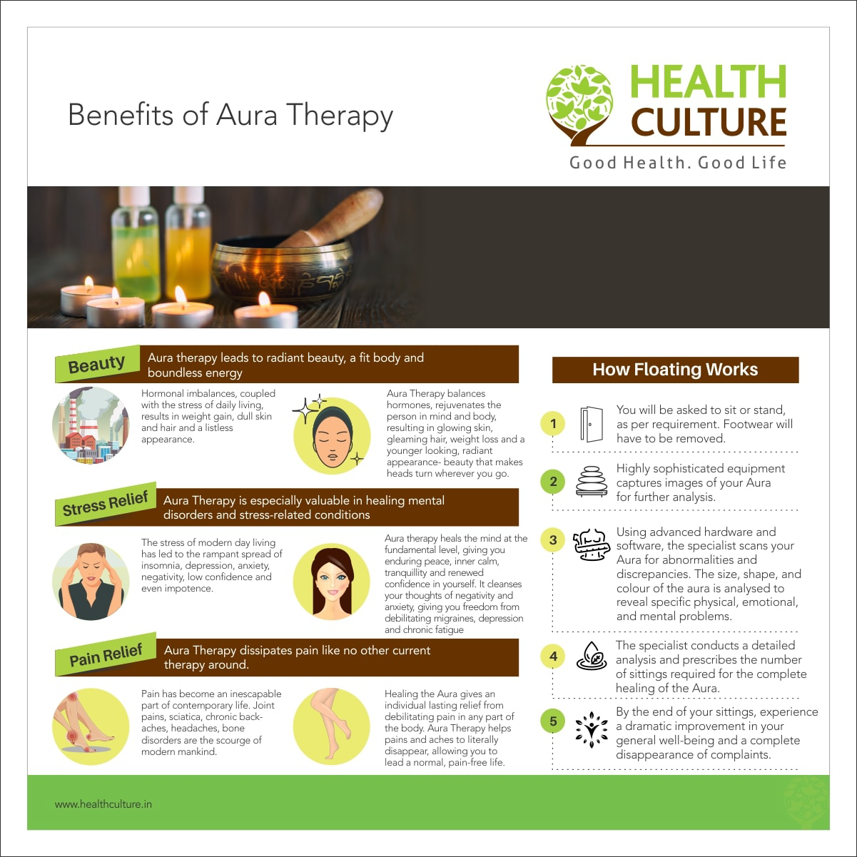 Benefits of Aura Therapy Article - Health Culture