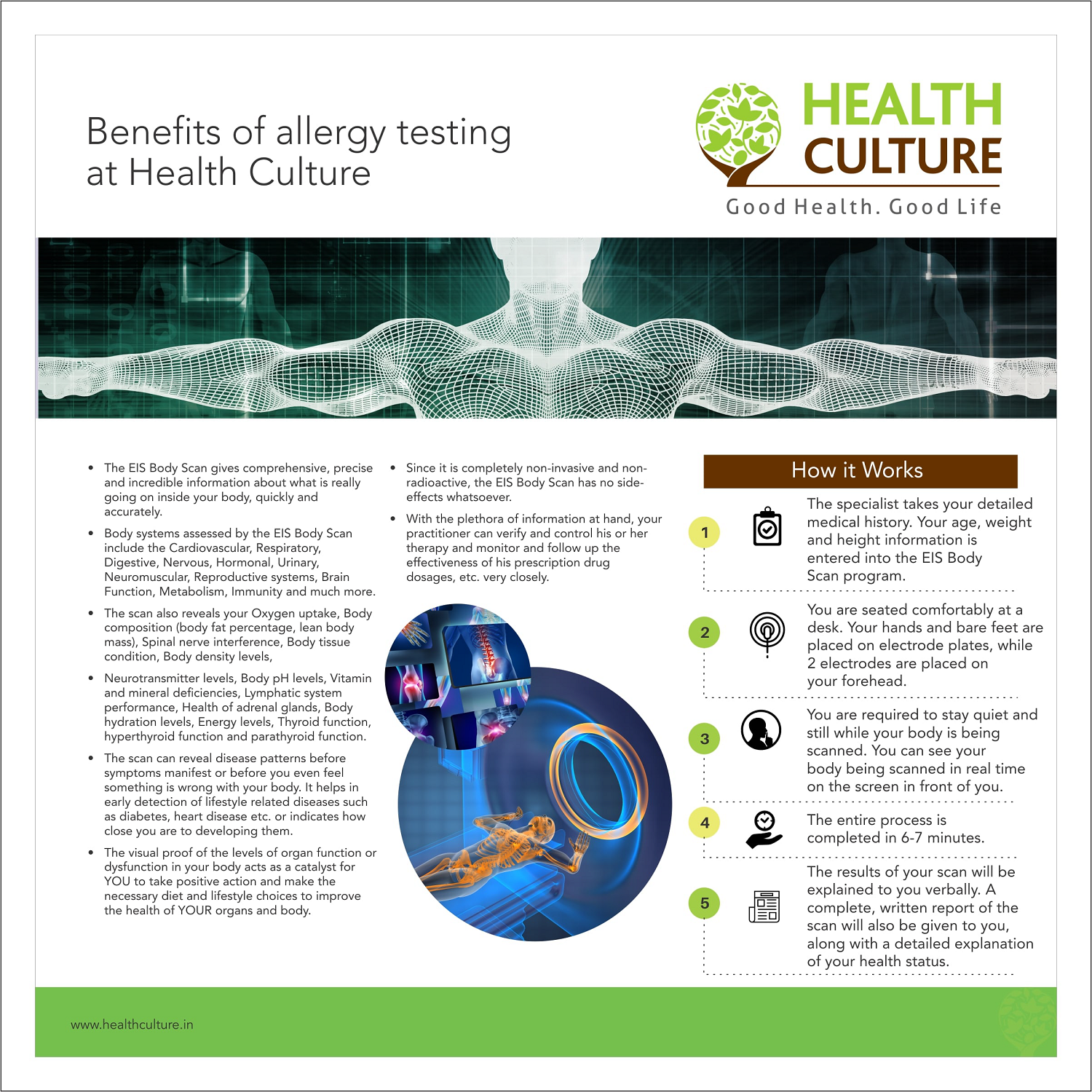 Benefits of allergy testing article - Health Culture