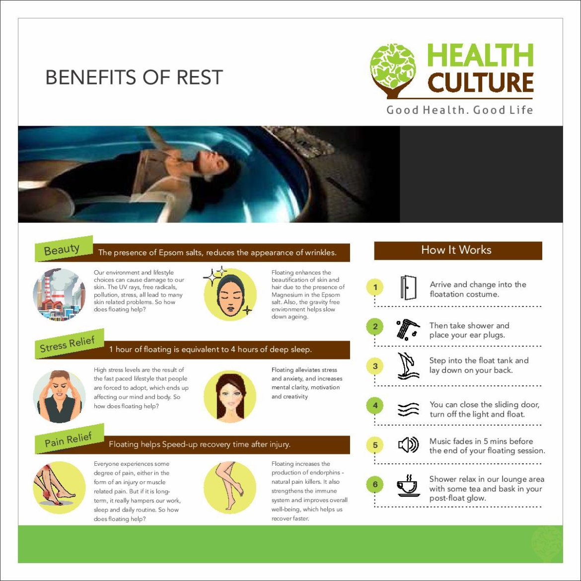 Benefits of REST Article - Health Culture