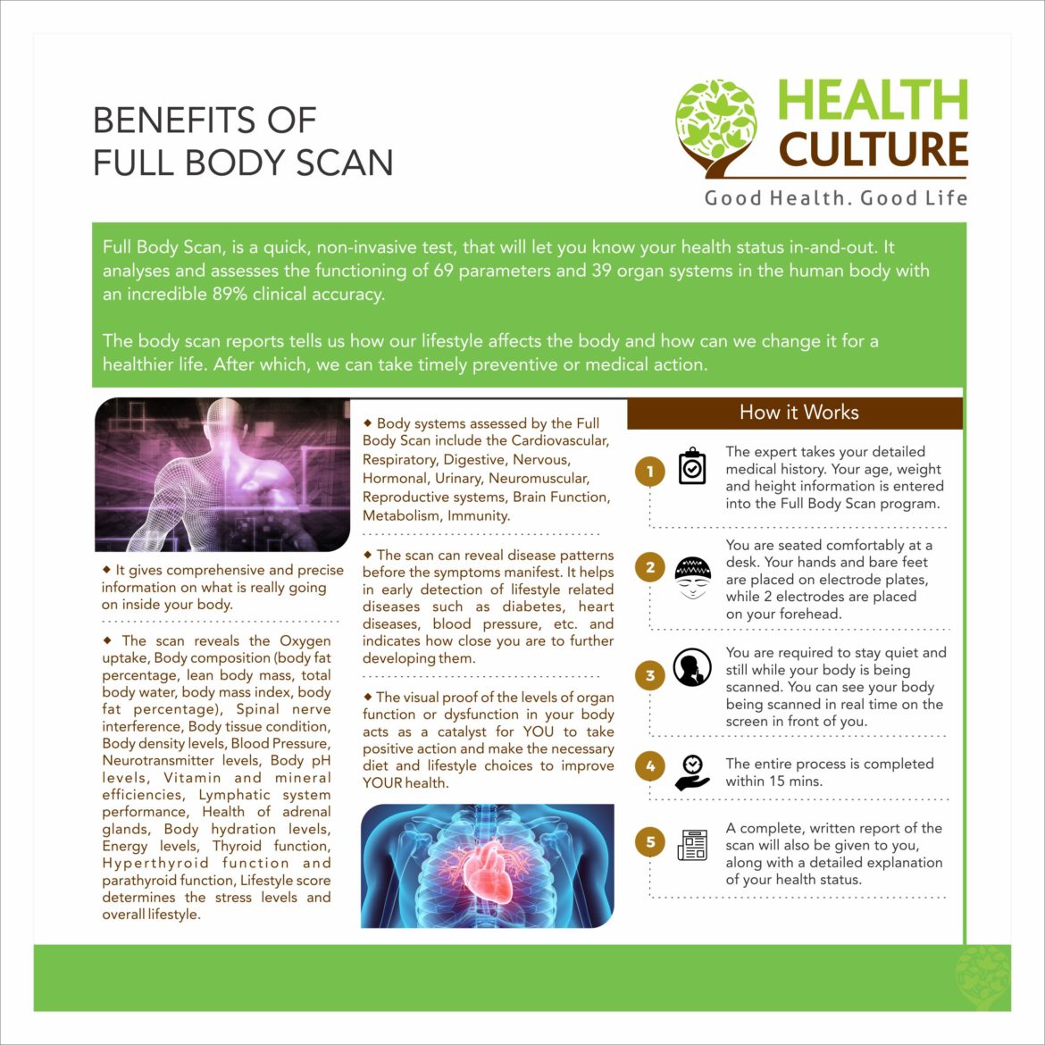 Benefits of Full Body Scan Article - Health Culture